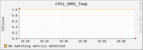 artemis02 CPU1_VRM1_Temp