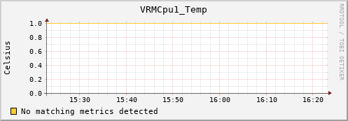 bastet VRMCpu1_Temp