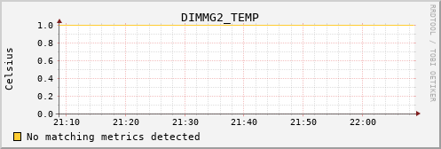 calypso06 DIMMG2_TEMP