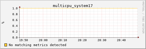 calypso08 multicpu_system17