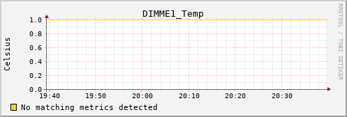 calypso08 DIMME1_Temp