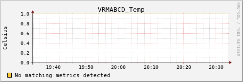 calypso10 VRMABCD_Temp