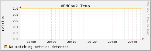 calypso13 VRMCpu2_Temp