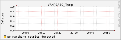 calypso13 VRMP2ABC_Temp