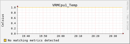 calypso13 VRMCpu1_Temp