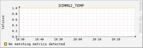 calypso14 DIMMG2_TEMP