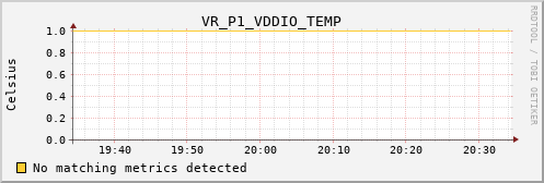 calypso15 VR_P1_VDDIO_TEMP