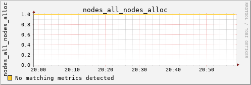 calypso17 nodes_all_nodes_alloc