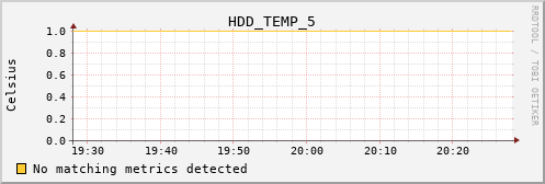 calypso23 HDD_TEMP_5