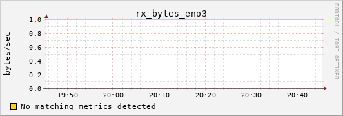 calypso24 rx_bytes_eno3