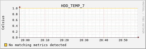 calypso24 HDD_TEMP_7