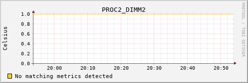 calypso24 PROC2_DIMM2