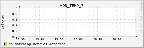 calypso25 HDD_TEMP_7