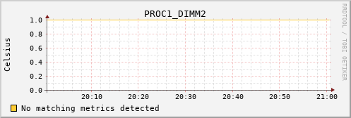 calypso25 PROC1_DIMM2