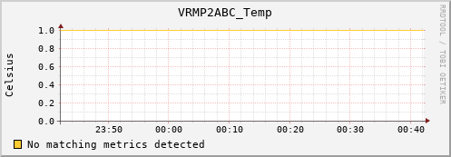 calypso32 VRMP2ABC_Temp