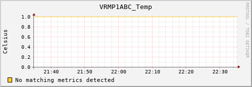 calypso32 VRMP1ABC_Temp