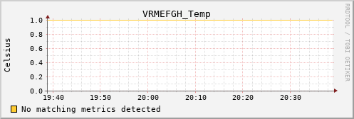 calypso34 VRMEFGH_Temp