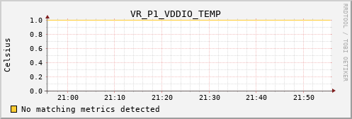 calypso35 VR_P1_VDDIO_TEMP