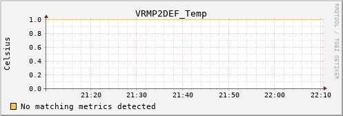 calypso38 VRMP2DEF_Temp