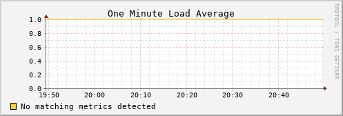 hermes01 load_one