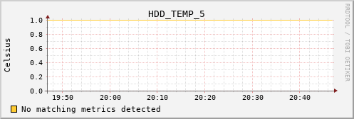 hermes08 HDD_TEMP_5