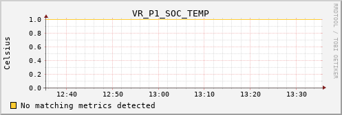 hermes08 VR_P1_SOC_TEMP