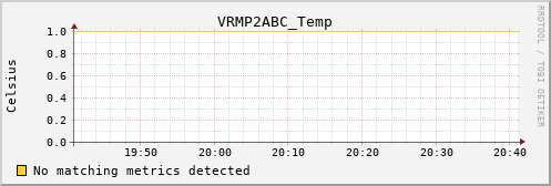 hermes08 VRMP2ABC_Temp