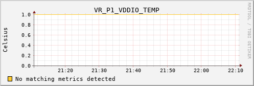 hermes16 VR_P1_VDDIO_TEMP