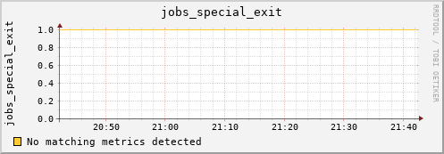 kratos01 jobs_special_exit