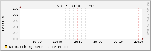 kratos01 VR_P1_CORE_TEMP