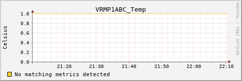 kratos03 VRMP1ABC_Temp