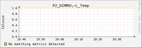 kratos05 P2_DIMMG~L_Temp