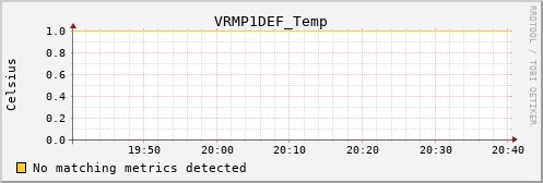 kratos05 VRMP1DEF_Temp