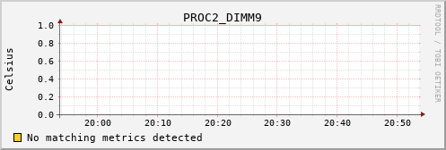 kratos10 PROC2_DIMM9