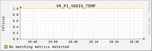 kratos10 VR_P1_VDDIO_TEMP