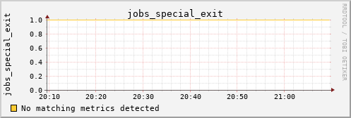 kratos13 jobs_special_exit