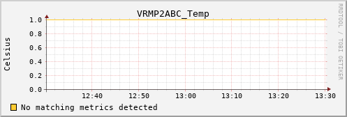 kratos14 VRMP2ABC_Temp