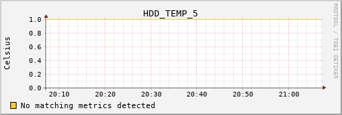 kratos15 HDD_TEMP_5