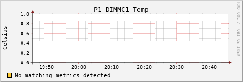 kratos15 P1-DIMMC1_Temp