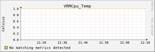 kratos15 VRMCpu_Temp