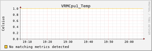 kratos15 VRMCpu1_Temp