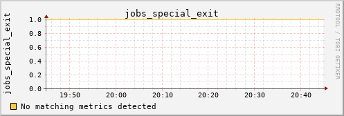 kratos18 jobs_special_exit