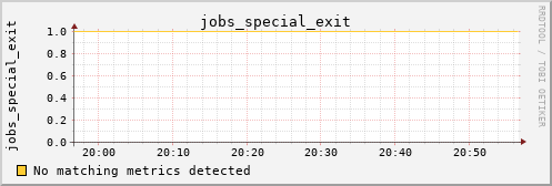 kratos20 jobs_special_exit