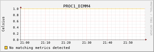 kratos20 PROC1_DIMM4