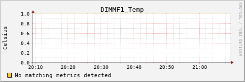 kratos21 DIMMF1_Temp