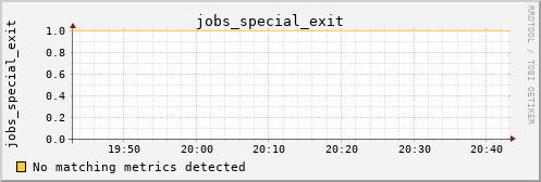 kratos24 jobs_special_exit