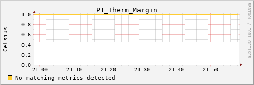 kratos27 P1_Therm_Margin