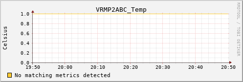 kratos27 VRMP2ABC_Temp