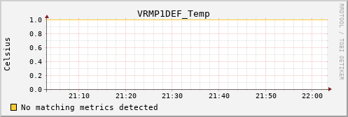 kratos28 VRMP1DEF_Temp