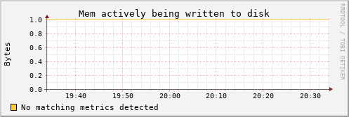 kratos31 mem_writeback